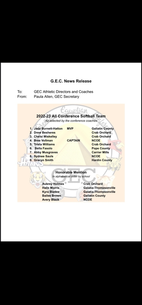 22-23 GEC All Conference Softball Team