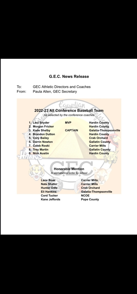22-23 GEC All Conference Baseball Team